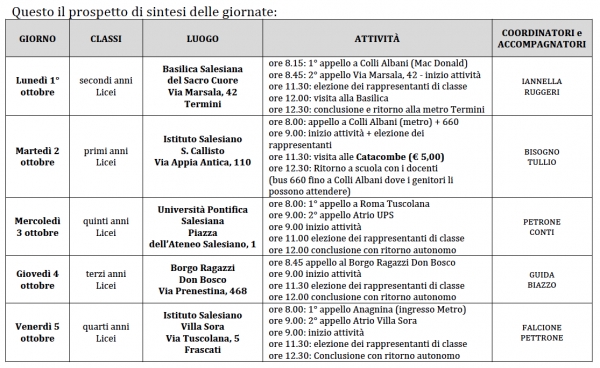 Giornate accoglienza Liceo 2018