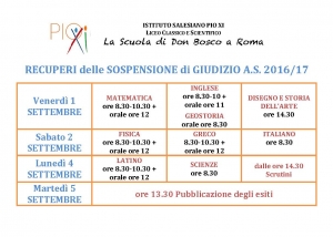 Sospensioni di giudizio