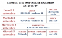 Sospensioni di giudizio